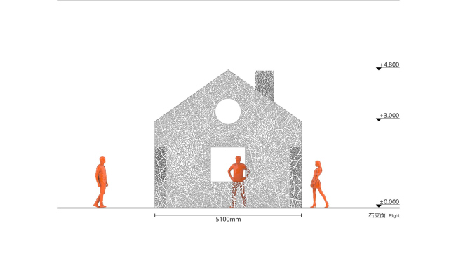 ������������ ���