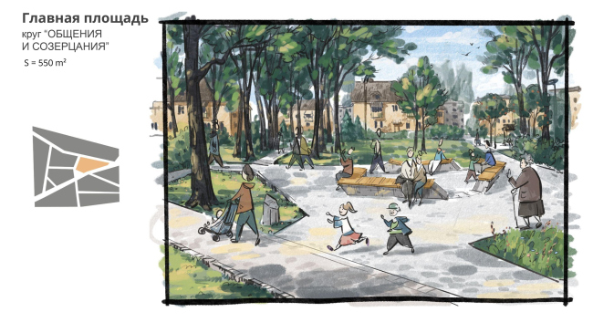 ��������� ��������������� ����� � ����������