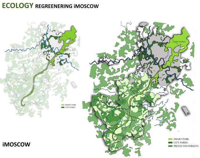 The green framework. The concept of the Big Moscow competition, 2012