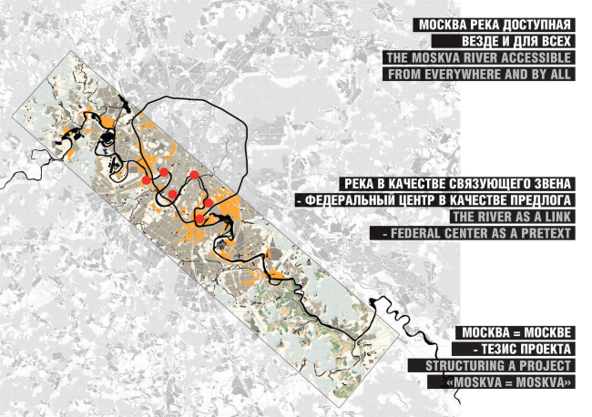 The River and the old town. The concept of the “Big Moscow” competition, 2012