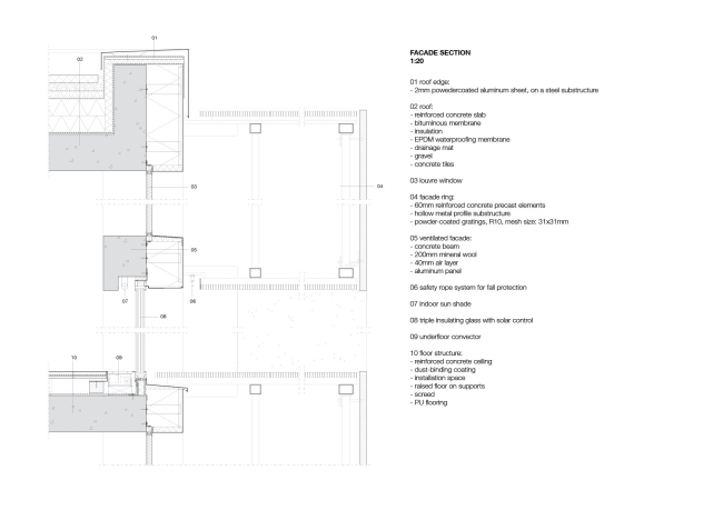 ����� ���� � ����� � ���������� �����