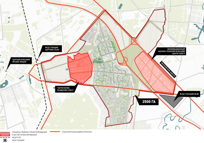 ���������� �������� �����. ������� � �������-������������� ����������. ������������ �����