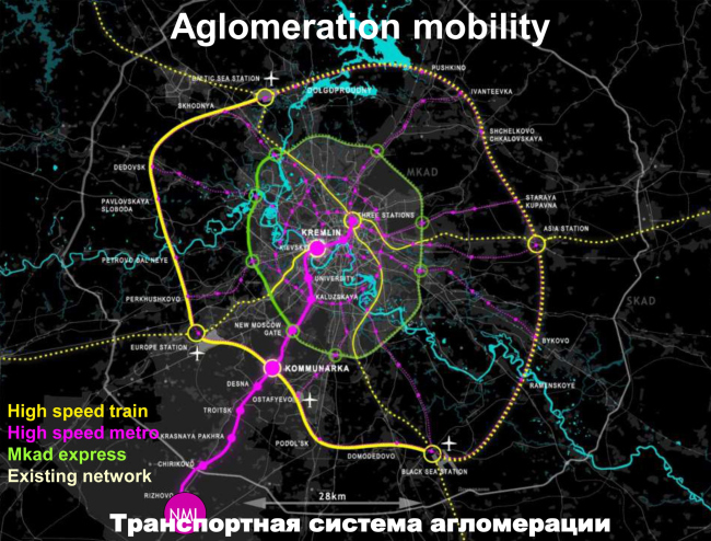 Концепция развития транспортной инфраструктуры Московской агломерации. Конкурс «Большая Москва», 2012