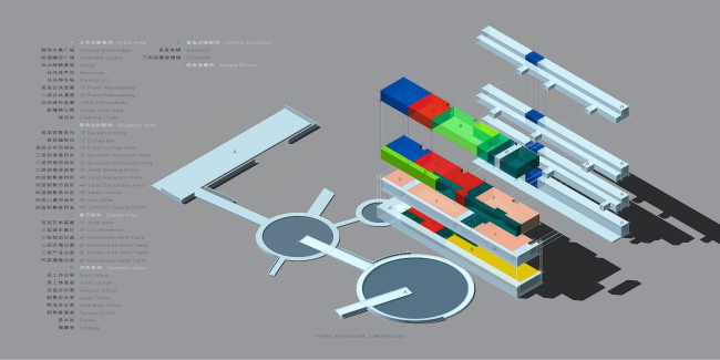 ���-����� TIC (Times I-City)