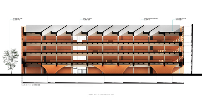 ���-����� TIC (Times I-City)