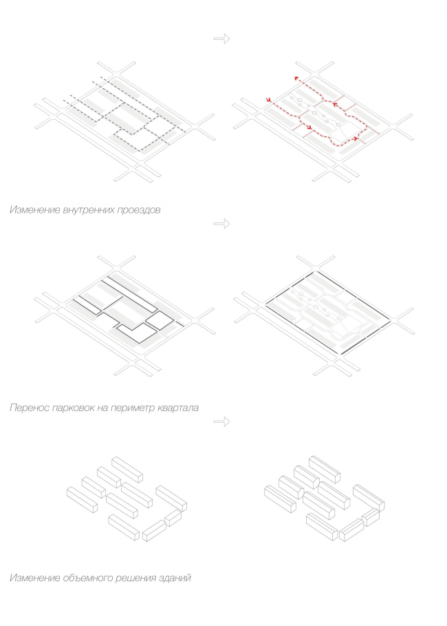 I-Renovation. ���������� ������� ��������� ����� � ������