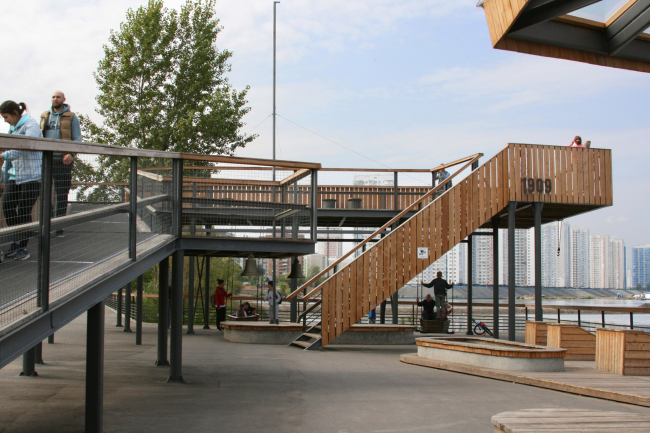 ���������� ���������� I �������