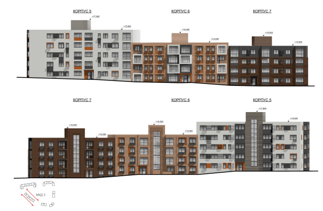 ������ ��������� ��������� � ����������. ��� 3. ������ �������� 5-7