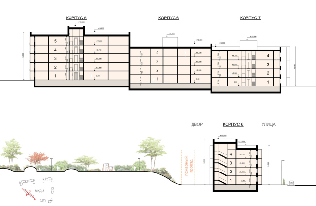 Проект застройки кварталов в Доброграде