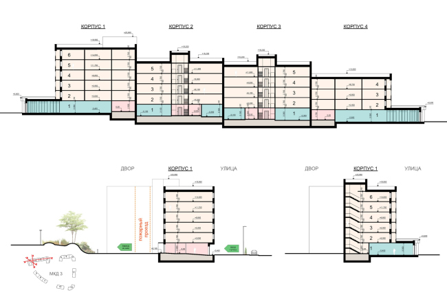 ������ ��������� ��������� � ����������. ��� 3. ������� �������� 1-4