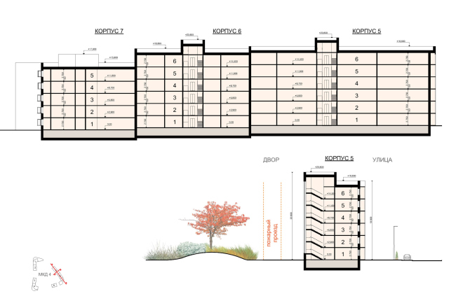 ������ ��������� ��������� � ����������. ��� 4. ������� ������� 7