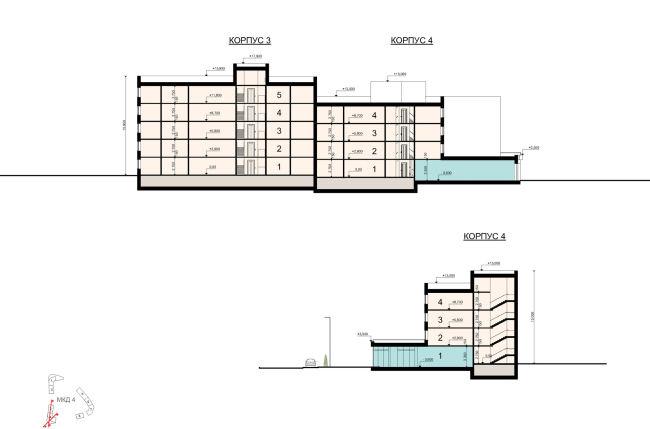 ������ ��������� ��������� � ����������. ��� 4. ������� �������� 3-4