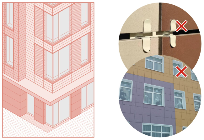 ������������ ��� ��� �������� ����������� � ���������� ��������������