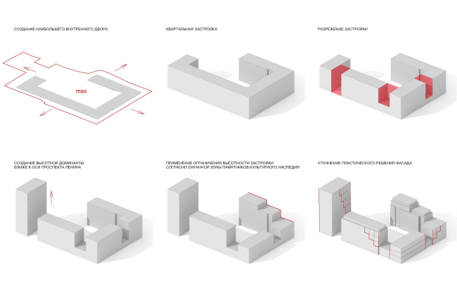 �� ����� ������. �������� ���� ������������ ������ ���������