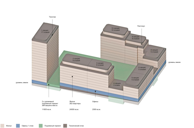 �� ����� ������. �������-���������������� ����� ������ ���������