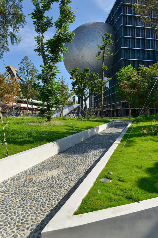 ���������� ����� ��������������� ��������