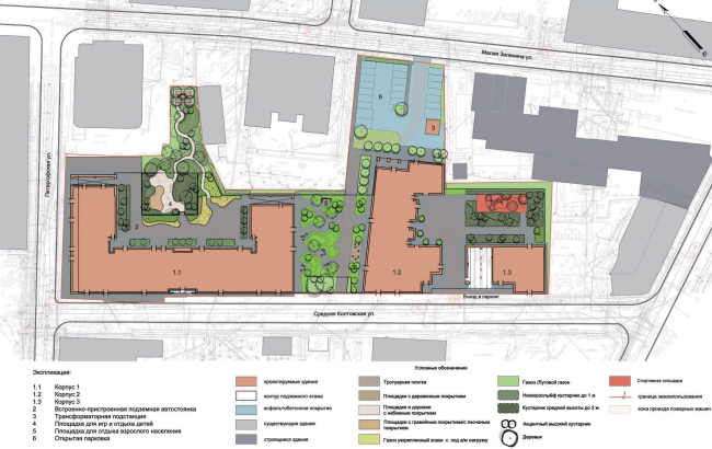 ����� ��� �� ������� ���������� �����. �������