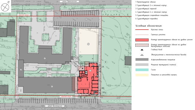 ������ ��� ���������� ������� ���������� �������� ��������� ��������� � ��������������� ������ (�������)