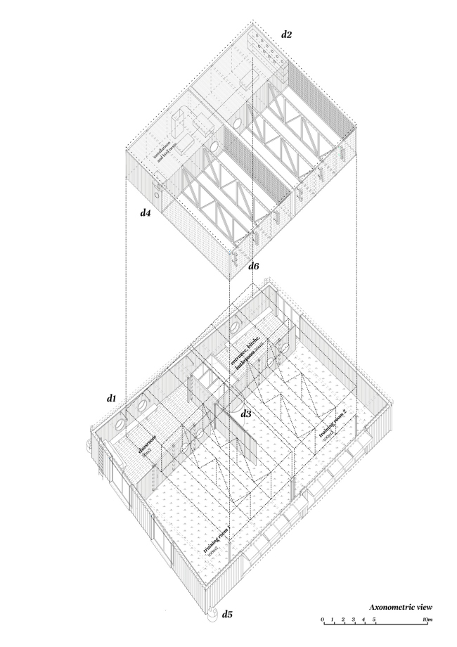 �������������� ����� Educan