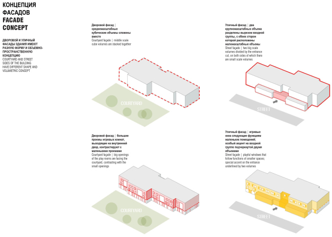 ����� ���������� �������. ������� ��� � ������� �� ������� �������