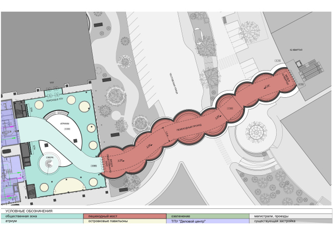 ���������� ���� ����� IQ-��������� ���� ������ ���� � ��� ������� �����, ��� ���������� ������