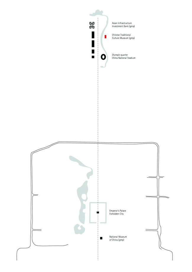 ����� ��������� ������������ ��������