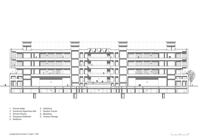 ����� ��������� ������������ ��������