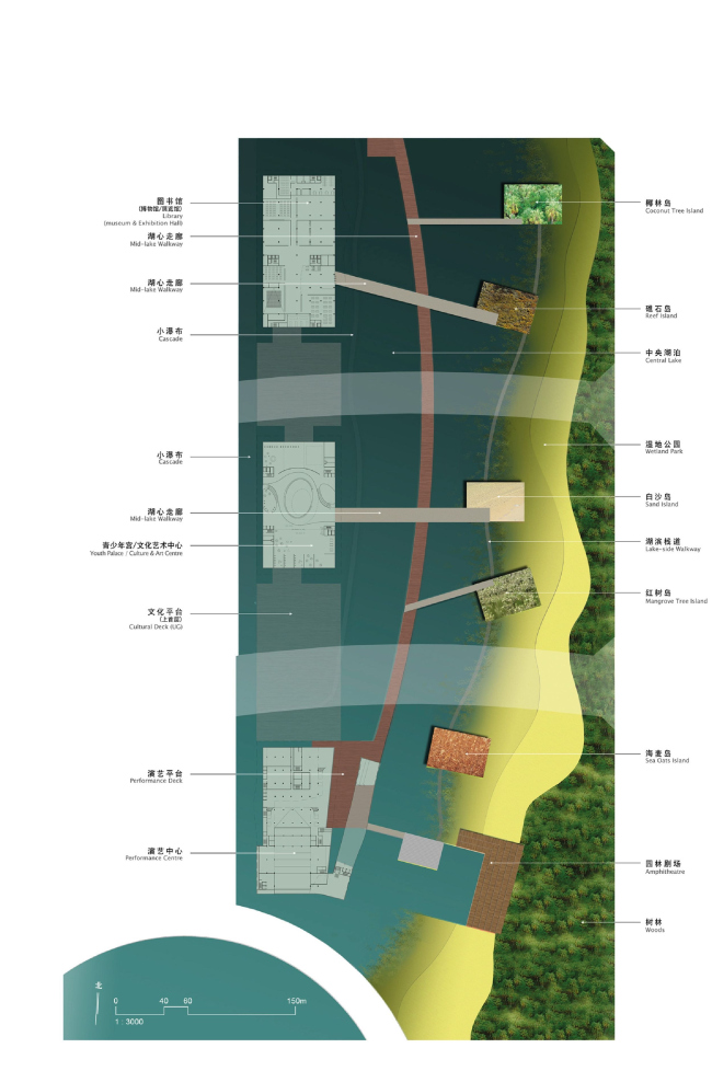 ����� ��������������� �������� ������ ������