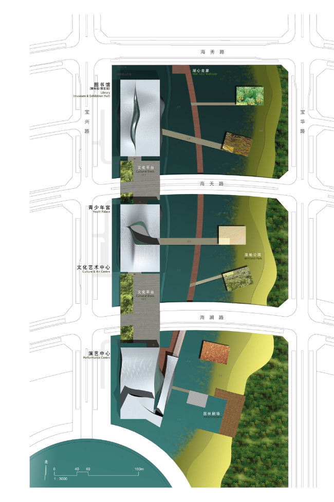 ����� ��������������� �������� ������ ������