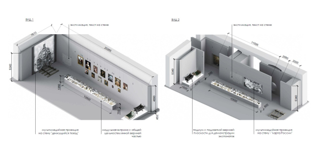 ���������� �������. �������� �����������