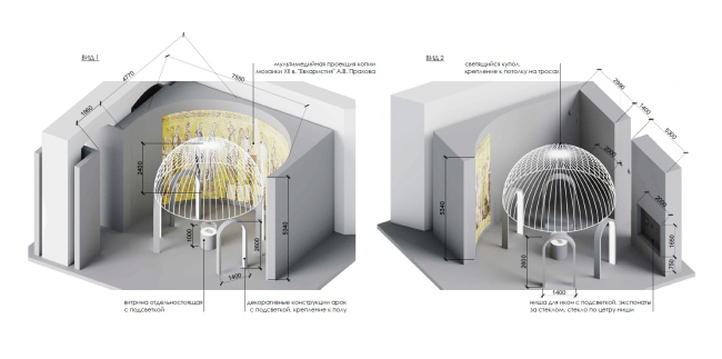 ���������� �������. �������� �����������. ��� ��� ������� ��������