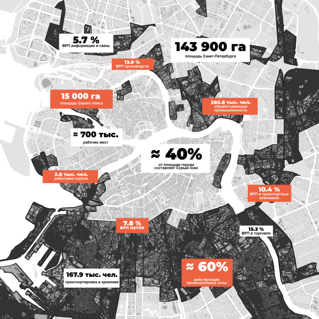 �������� ����� ������������ ����� ���������. �������� � ����� �����