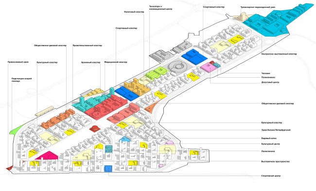 Aerocity. The concept of development of the territory of the old airport in Rostov-on-Don. The functional plan.