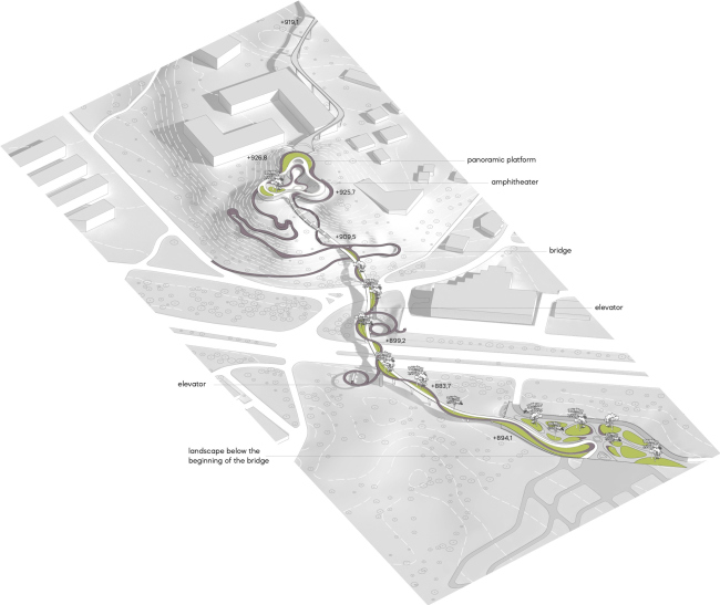 Axonometric view. The green pedestrian bridge in Almaty