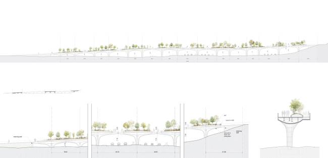 Section views. The green pedestrian bridge in Almaty