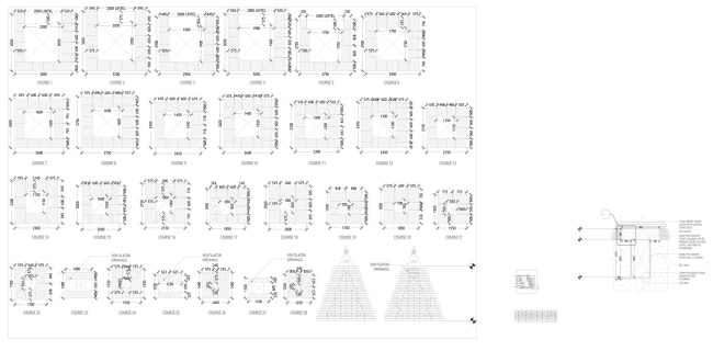 ���� ������� (���� ��������)