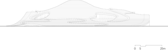 ����� �������� �������