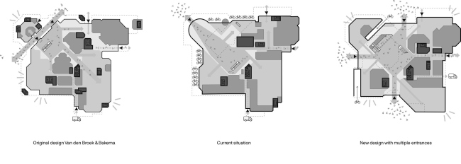 ����������� ���������� ���������� � �������������