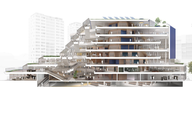 ����������� ���������� ���������� � �������������