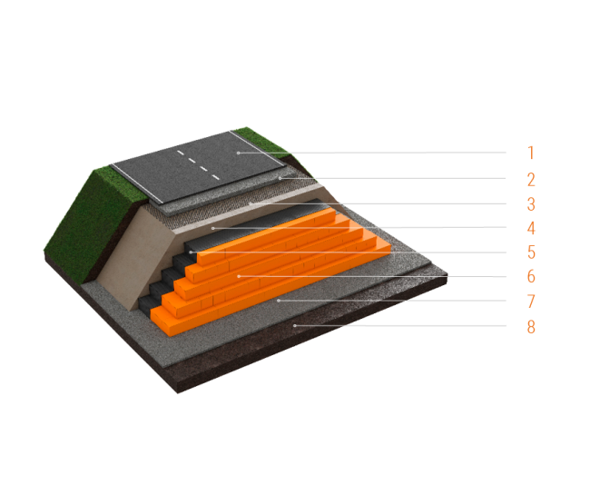 ������� ����������� ������ � ��������� ����