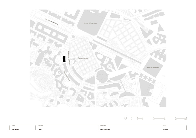 �������� �������� �� �����