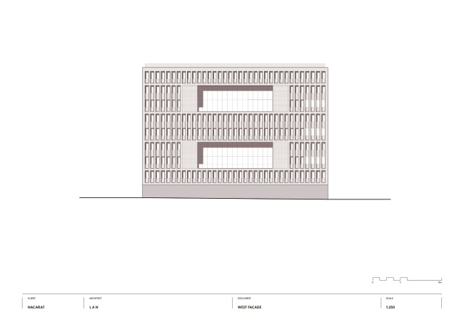 �������� �������� �� �����