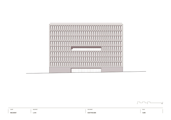 �������� �������� �� �����