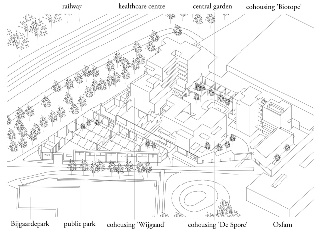 �������� ������������� ����� Bijgaardehof