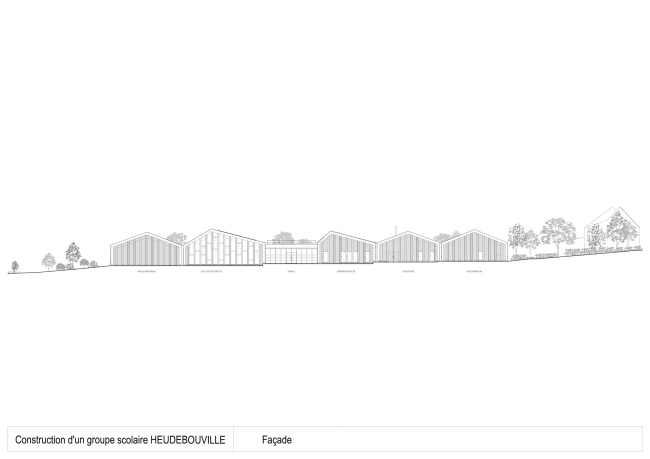 ����� ��������� �������