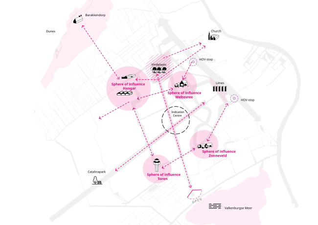 ����� ����� �����������