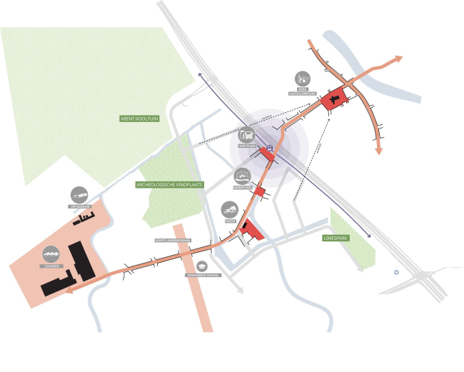 ����� ����� �����������