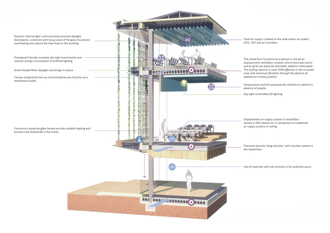 ������ ������������������ �������� ���� ���������� ������������ ������������