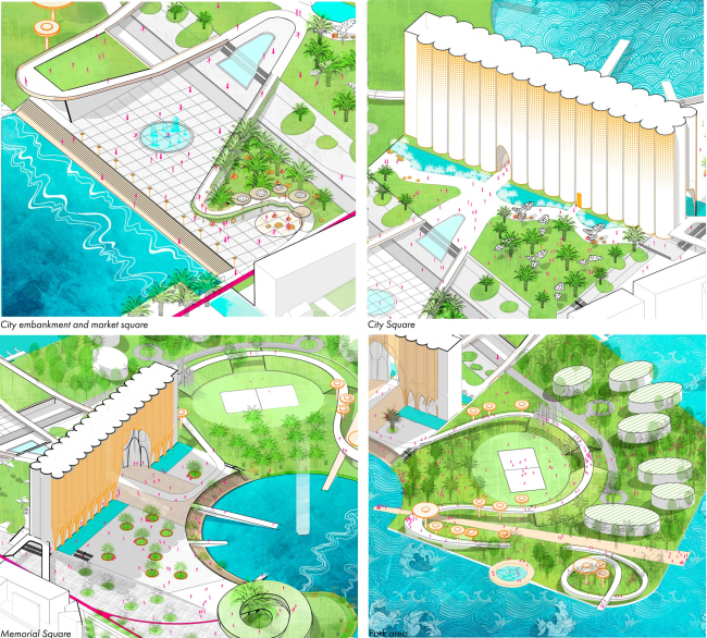 ��������� �������� ���������� ���������� �������