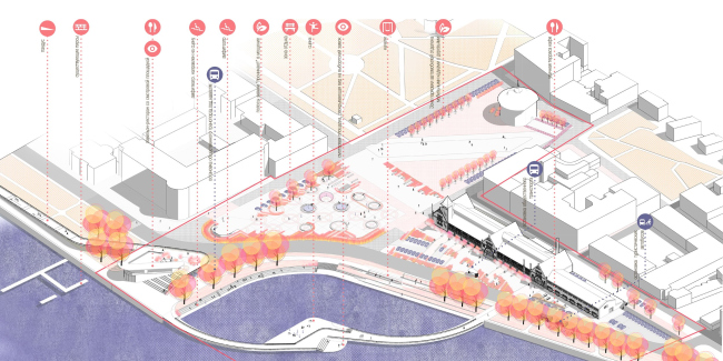 �������������� ����������� �������� ������� � ��������� ������ ������������ ����� � �. ������